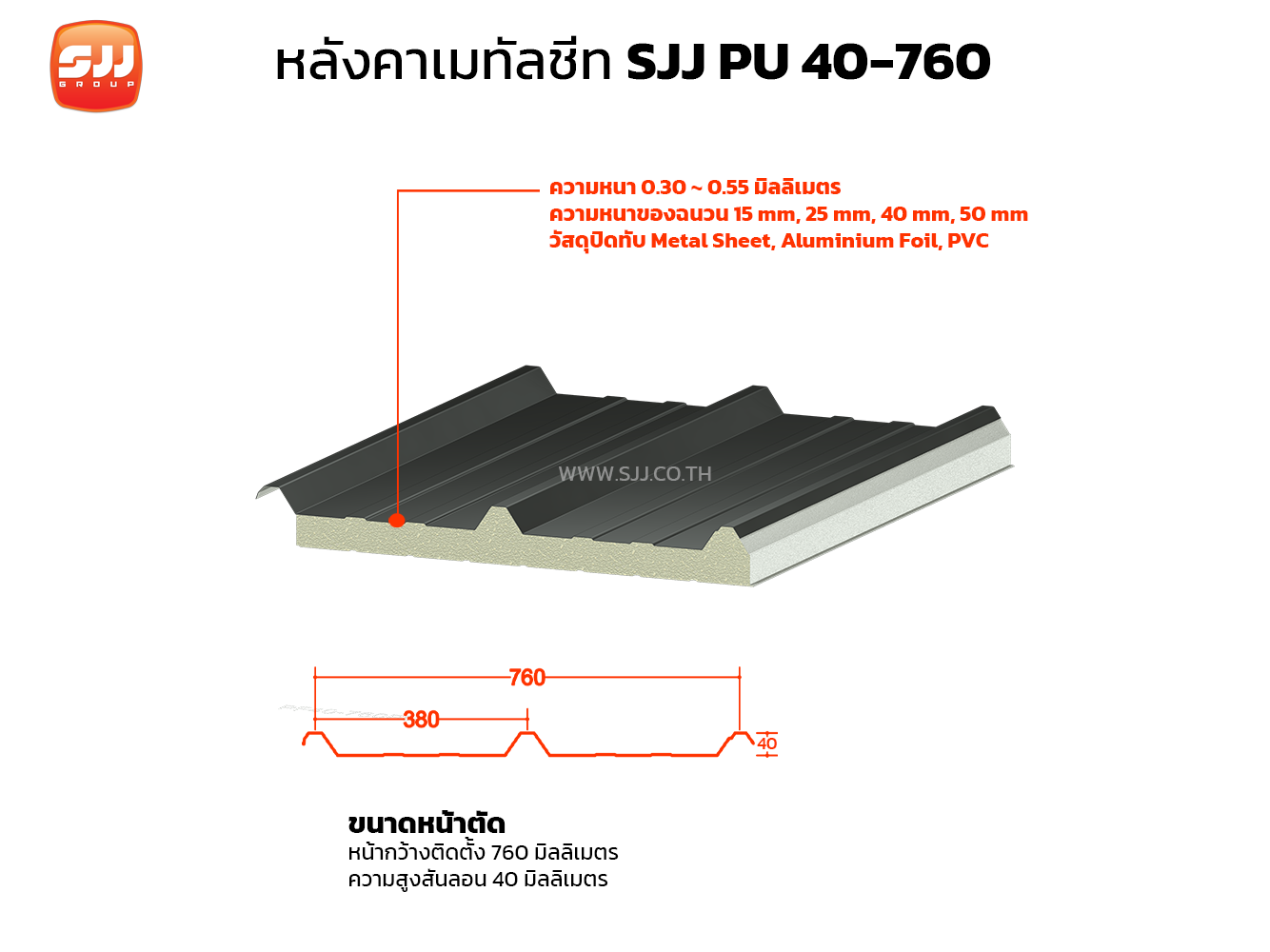 หลังคาเมทัลชีท SJJ PU 40-760 ติดฉนวน PU FOAM