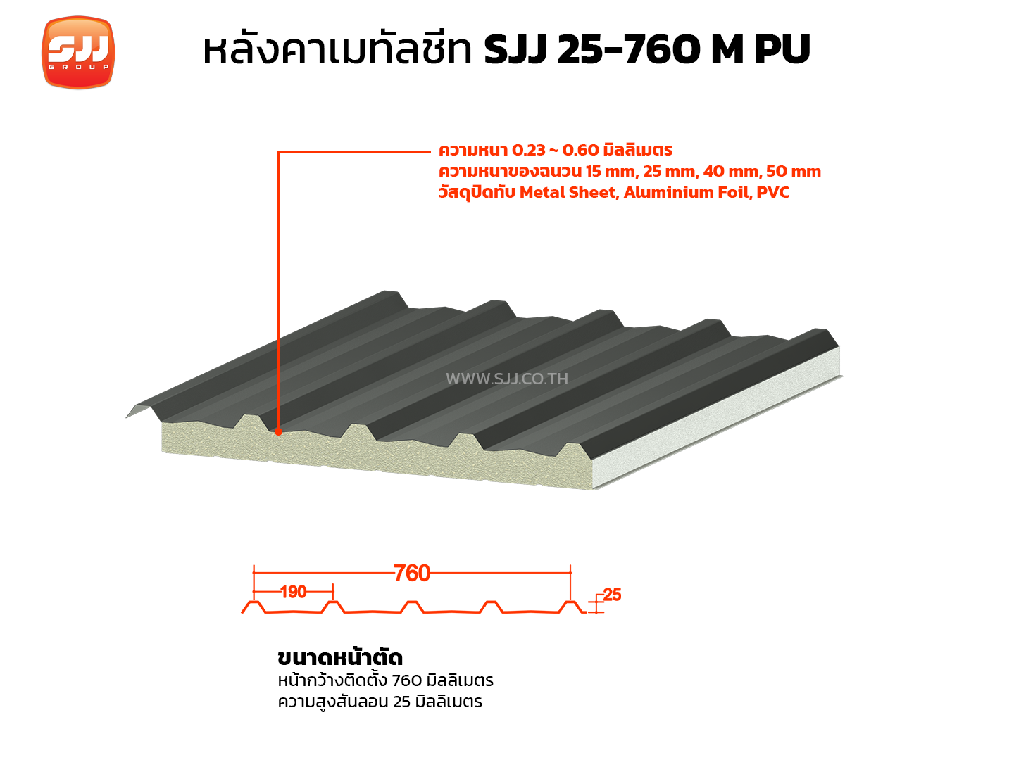 หลังคาเมทัลชีท SJJ PU 25-760 M ติดฉนวน PU FOAM