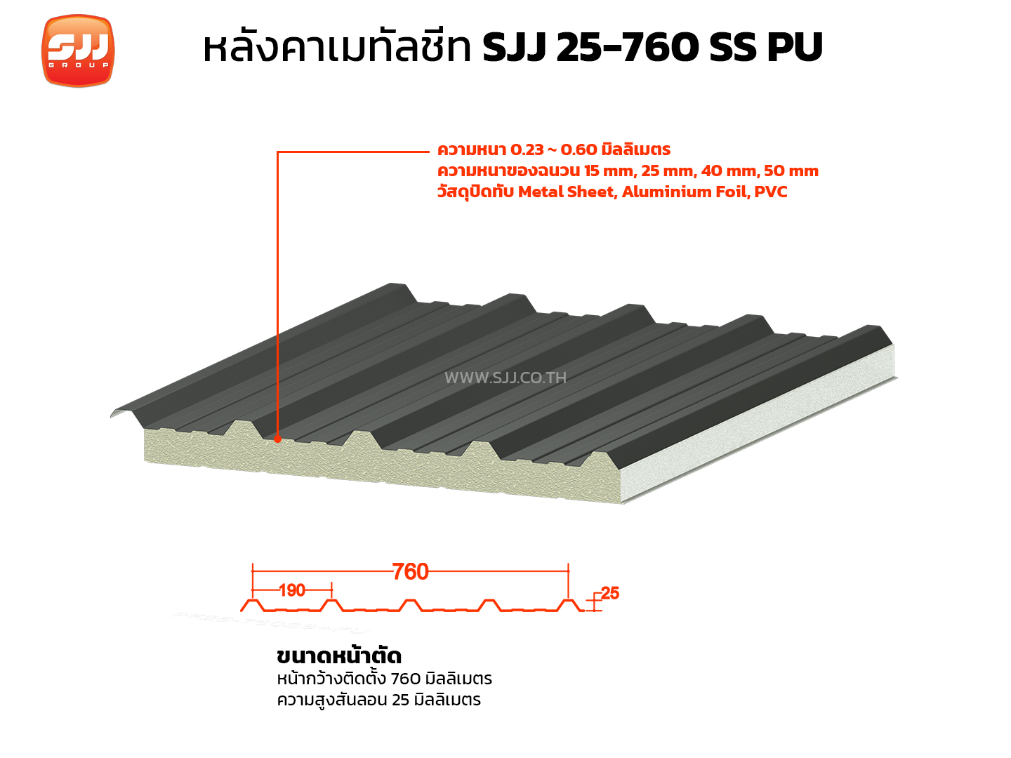 หลังคาเมทัลชีท SJJ PU 25-760 SS ติดฉนวน PU FOAM