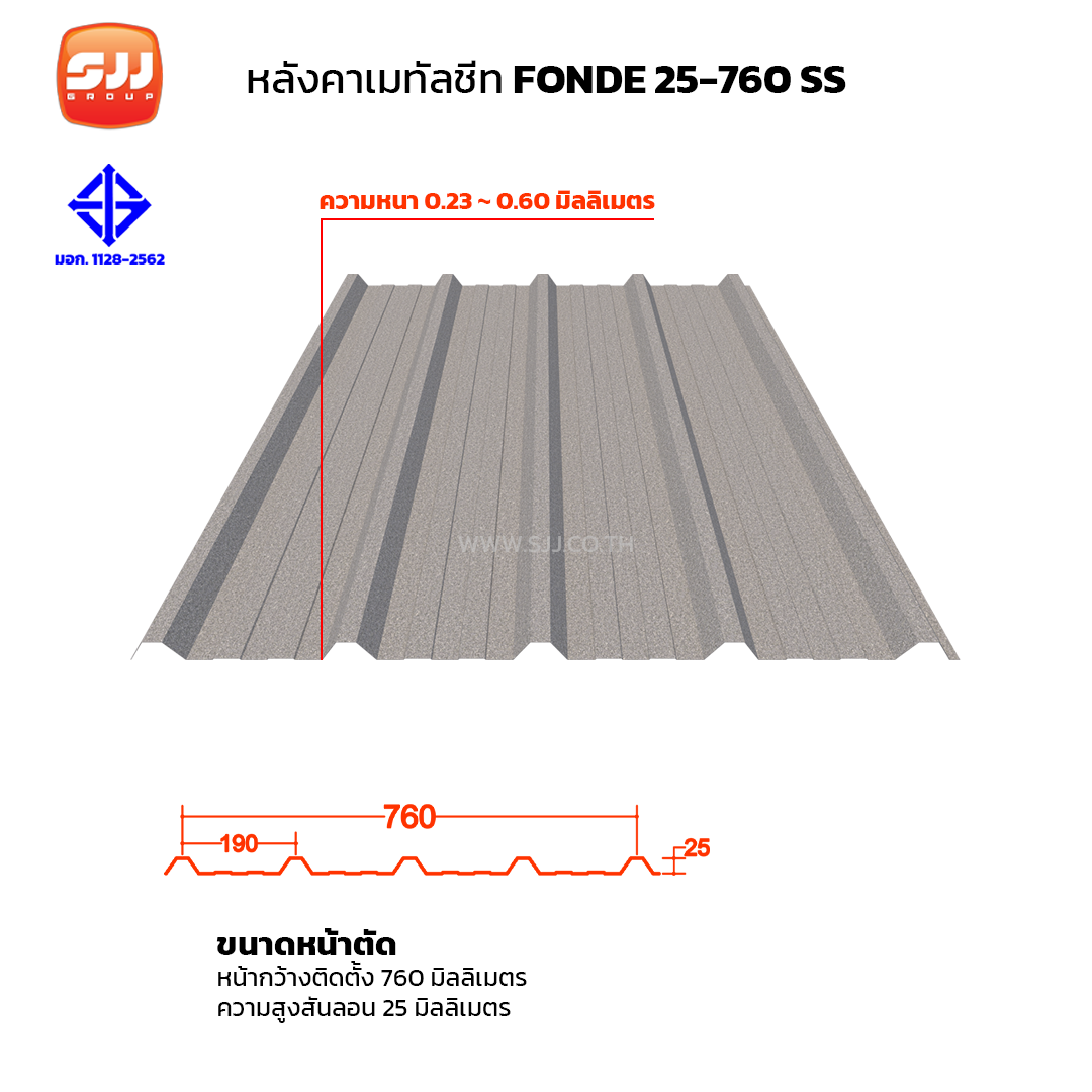 เมทัลชีทรีดลอน ระบบใช้สกรูติดตั้ง รุ่น FONDE 25-760 SS